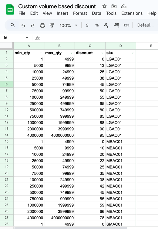 volume_based_table_gsheet.png